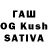 Марихуана SATIVA & INDICA Vitaliy Galushko